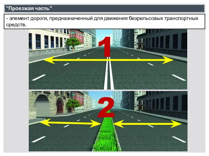 "Проезжая часть" - элемент дороги, предназначенный для движения безрельсовых транспортных средств. 1 2
