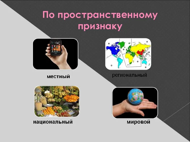 По пространственному признаку