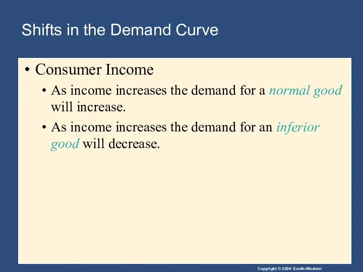 Shifts in the Demand Curve Consumer Income As income increases the