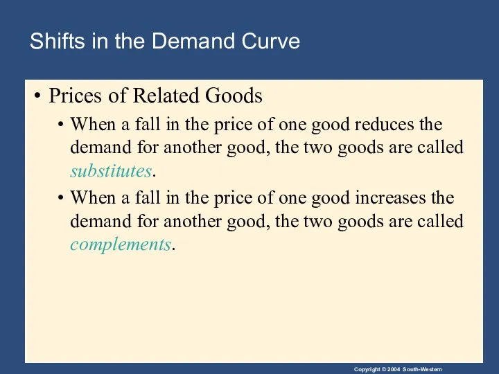 Shifts in the Demand Curve Prices of Related Goods When a