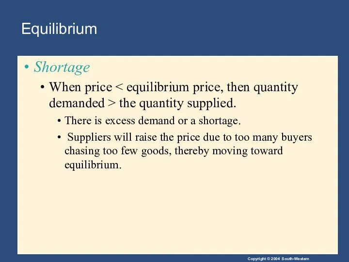 Equilibrium Shortage When price the quantity supplied. There is excess demand