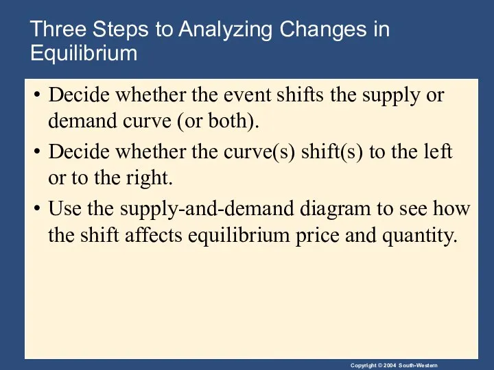 Three Steps to Analyzing Changes in Equilibrium Decide whether the event