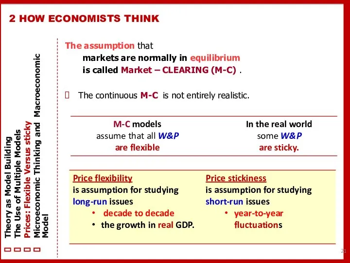 The assumption that markets are normally in equilibrium is called Market