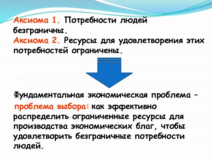 Аксиома 1. Потребности людей безграничны. Аксиома 2. Ресурсы для удовлетворения этих