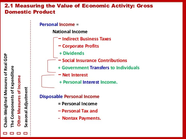 Personal Income = National Income − Indirect Business Taxes − Corporate