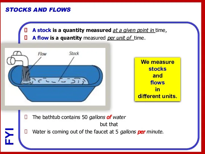 A stock is a quantity measured at a given point in