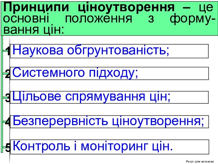 Принципи ціноутворення – це основні положення з форму-вання цін: 1 2