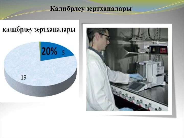 Калибрлеу зертханалары