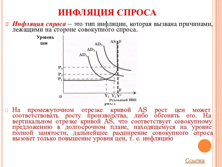 ИНФЛЯЦИЯ СПРОСА Инфляция спроса – это тип инфляции, которая вызвана причинами,