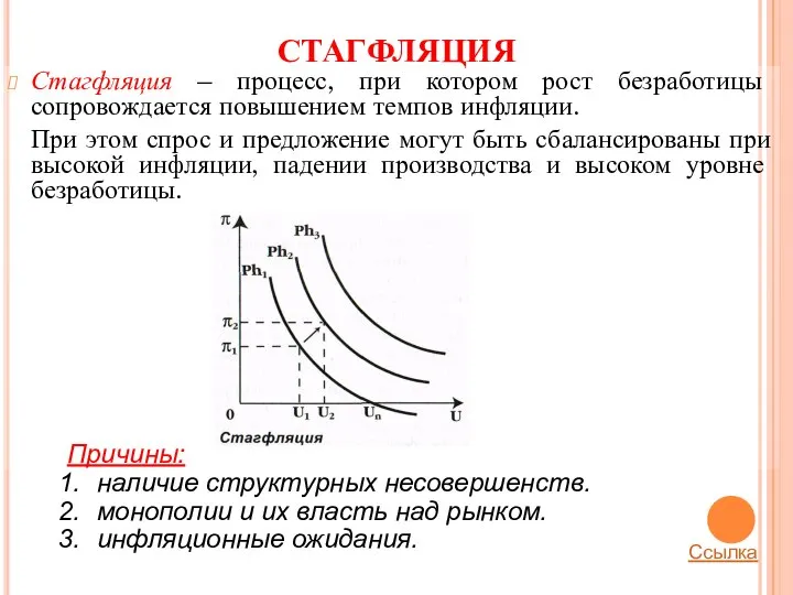 СТАГФЛЯЦИЯ Стагфляция – процесс, при котором рост безработицы сопровождается повышением темпов