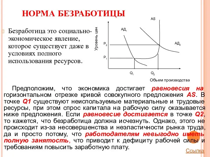 Предположим, что экономика достигает равновесия на горизонтальном отрезке кривой совокупного предложения