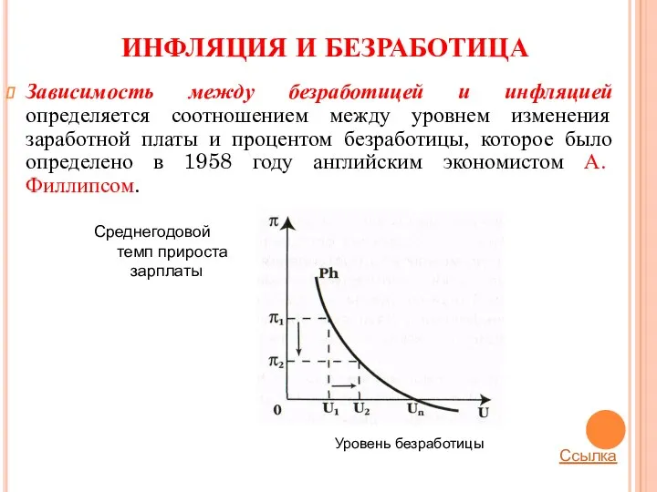 ИНФЛЯЦИЯ И БЕЗРАБОТИЦА Зависимость между безработицей и инфляцией определяется соотношением между