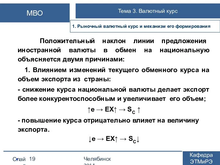 Положительный наклон линии предложения иностранной валюты в обмен на национальную объясняется