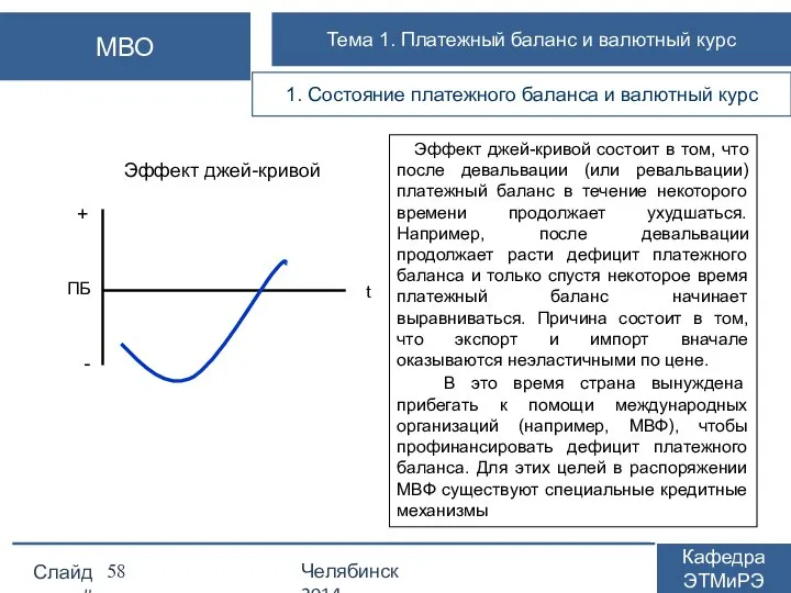 Эффект джей-кривой Слайд # Челябинск 2014 Кафедра ЭТМиРЭ МВО Тема 1.