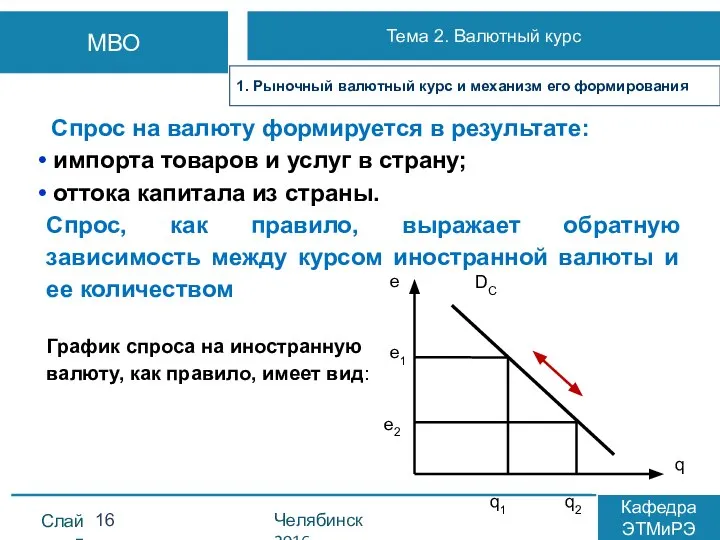 Спрос на валюту формируется в результате: импорта товаров и услуг в