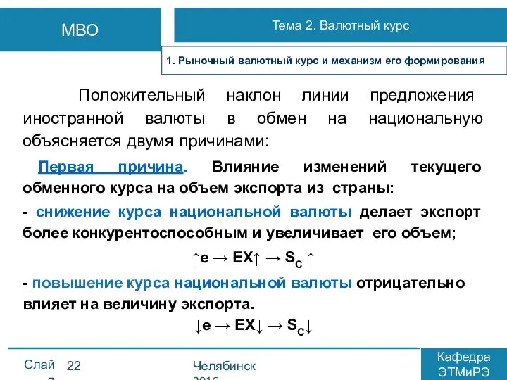 Положительный наклон линии предложения иностранной валюты в обмен на национальную объясняется