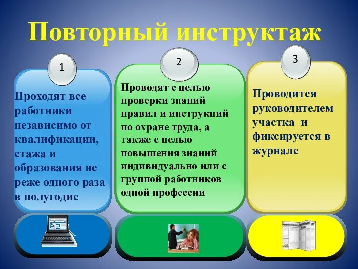 Повторный инструктаж Проходят все работники независимо от квалификации, стажа и образования