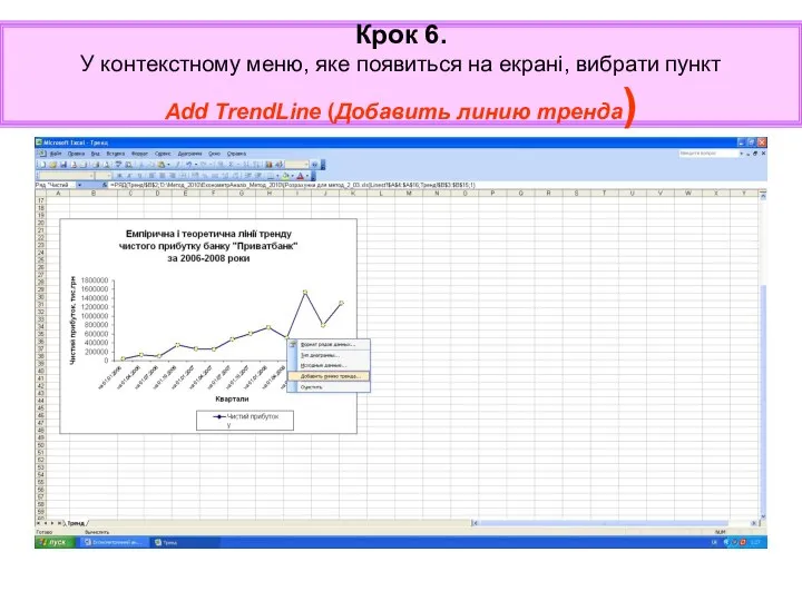 Крок 6. У контекстному меню, яке появиться на екрані, вибрати пункт Add TrendLine (Добавить линию тренда)