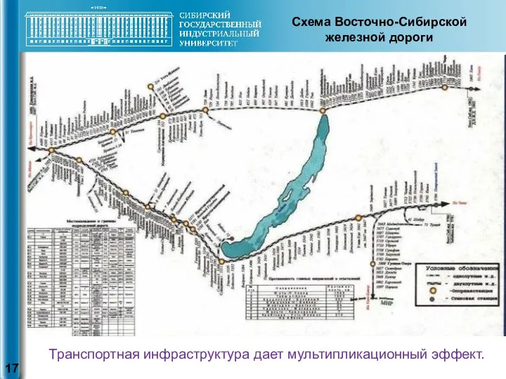 Транспортная инфраструктура дает мультипликационный эффект. Схема Восточно-Сибирской железной дороги