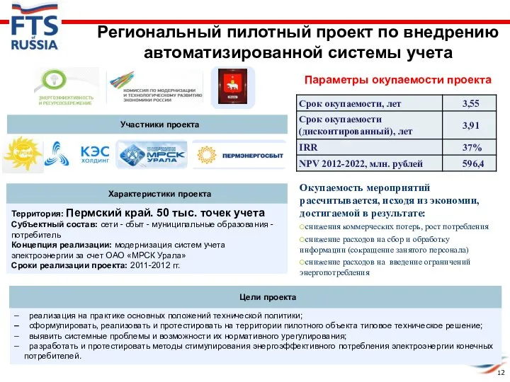 Региональный пилотный проект по внедрению автоматизированной системы учета реализация на практике