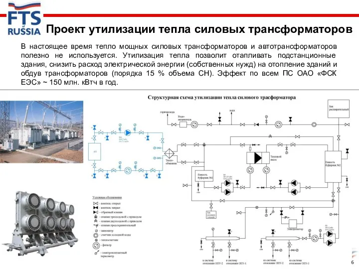 Проект утилизации тепла силовых трансформаторов В настоящее время тепло мощных силовых