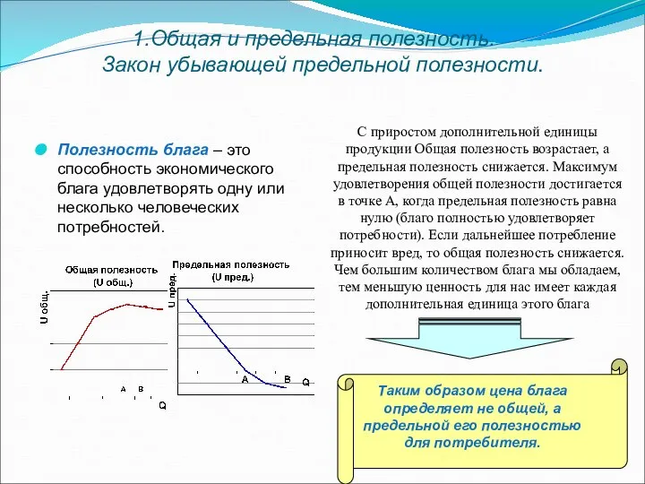 Общая и предельная полезность. Закон убывающей предельной полезности. Полезность блага –