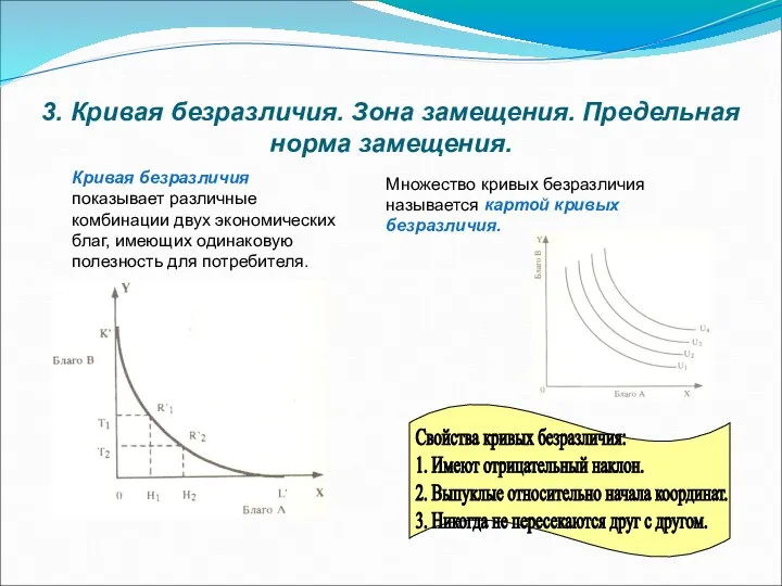 3. Кривая безразличия. Зона замещения. Предельная норма замещения. Кривая безразличия показывает