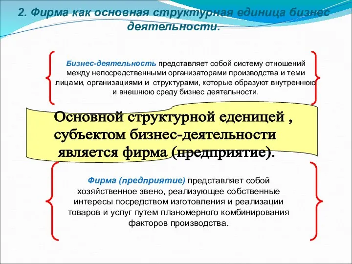 2. Фирма как основная структурная единица бизнес деятельности. Фирма (предприятие) представляет