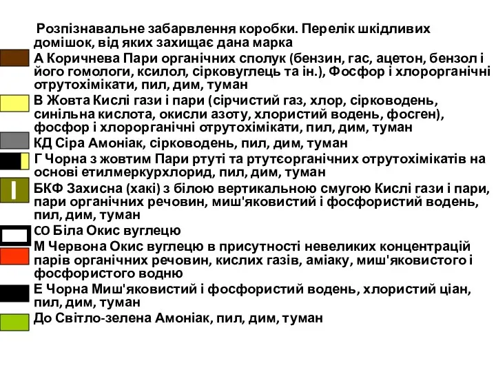 Розпізнавальне забарвлення коробки. Перелік шкідливих домішок, від яких захищає дана марка