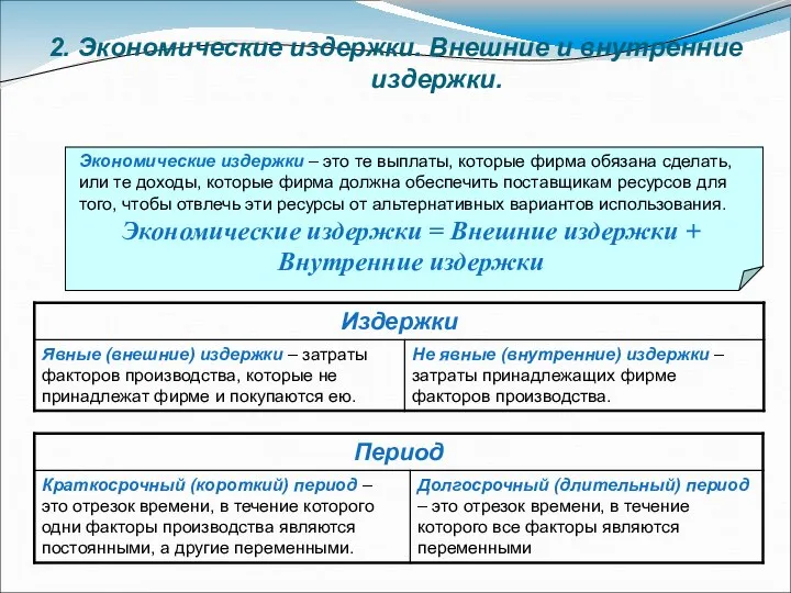 2. Экономические издержки. Внешние и внутренние издержки. Экономические издержки – это