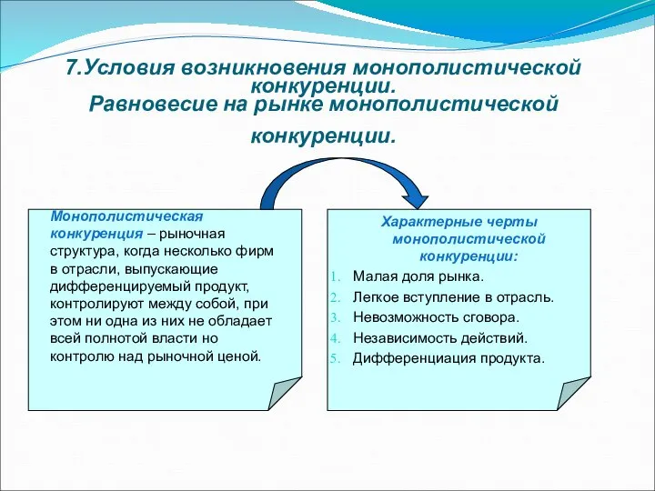 7.Условия возникновения монополистической конкуренции. Равновесие на рынке монополистической конкуренции. Монополистическая конкуренция