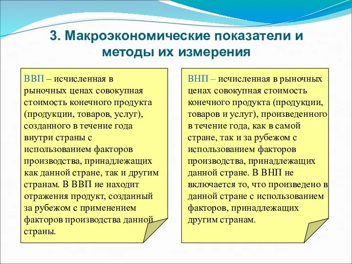 3. Макроэкономические показатели и методы их измерения ВВП – исчисленная в