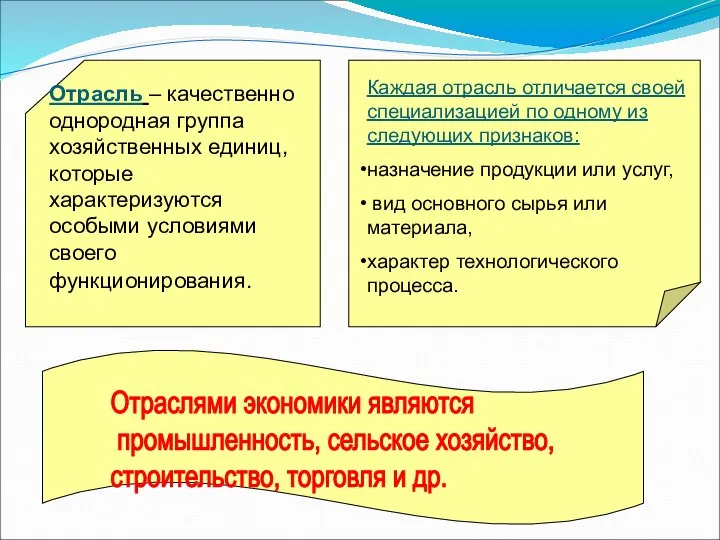 Отрасль – качественно однородная группа хозяйственных единиц, которые характеризуются особыми условиями