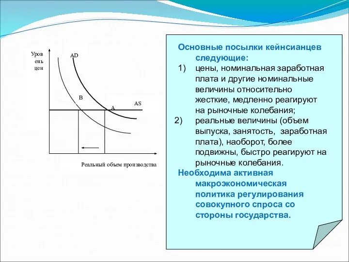 Основные посылки кейнсианцев следующие: 1) цены, номинальная заработная плата и другие