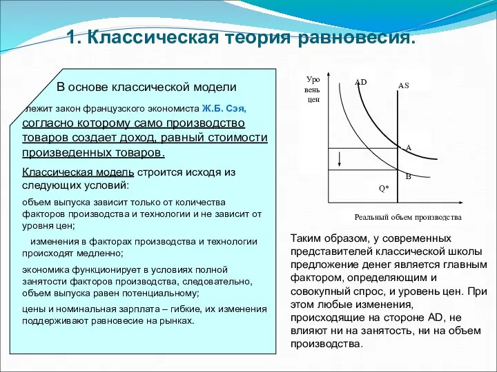 1. Классическая теория равновесия. В основе классической модели лежит закон французского