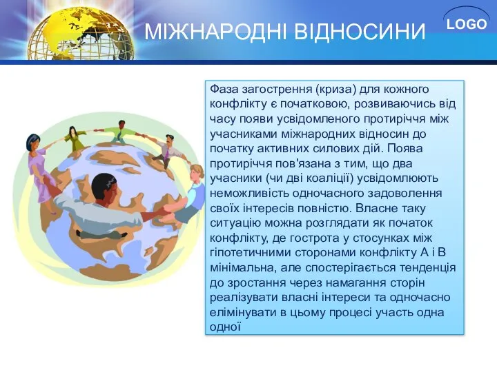 МІЖНАРОДНІ ВІДНОСИНИ Фаза загострення (криза) для кожного конфлікту є початковою, розвиваючись