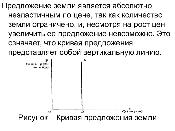 Предложение земли является абсолютно неэластичным по цене, так как количество земли