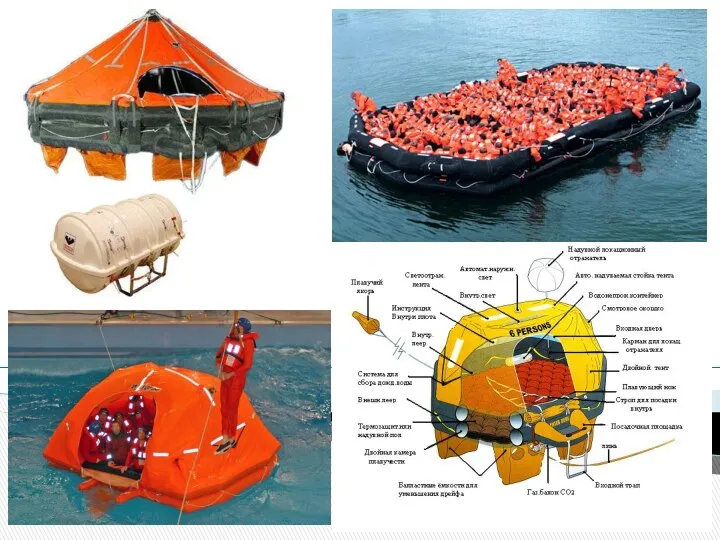 Плоты подразделяются на прибрежные Boat coastal liferaft, и дальнего плавания-океанические Boat