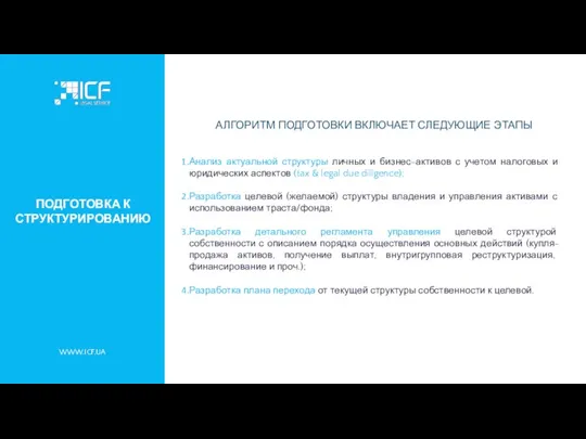 ПОДГОТОВКА К СТРУКТУРИРОВАНИЮ WWW.ICF.UA АЛГОРИТМ ПОДГОТОВКИ ВКЛЮЧАЕТ СЛЕДУЮЩИЕ ЭТАПЫ Анализ актуальной