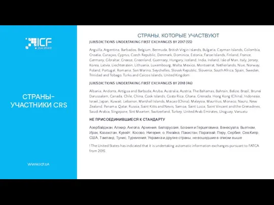 СТРАНЫ-УЧАСТНИКИ CRS WWW.ICF.UA СТРАНЫ, КОТОРЫЕ УЧАСТВУЮТ JURISDICTIONS UNDERTAKING FIRST EXCHANGES BY