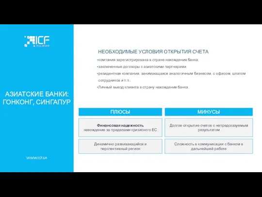 WWW.ICF.UA АЗИАТСКИЕ БАНКИ: ГОНКОНГ, СИНГАПУР Финансовая надежность нахождение за пределами кризисного