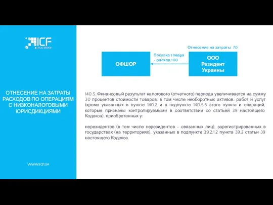 WWW.ICF.UA ОТНЕСЕНИЕ НА ЗАТРАТЫ РАСХОДОВ ПО ОПЕРАЦИЯМ С НИЗКОНАЛОГОВЫМИ ЮРИСДИКЦИЯМИ ОФШОР