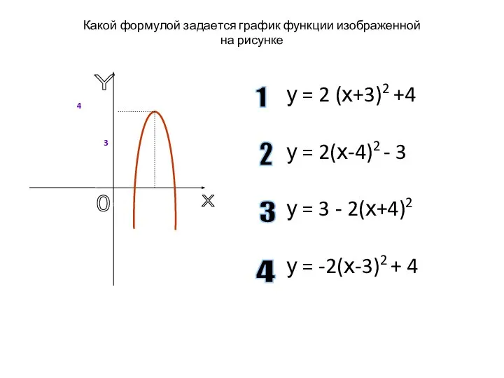 4 3 у = 2 (х+3)2 +4 у = 2(х-4)2 -