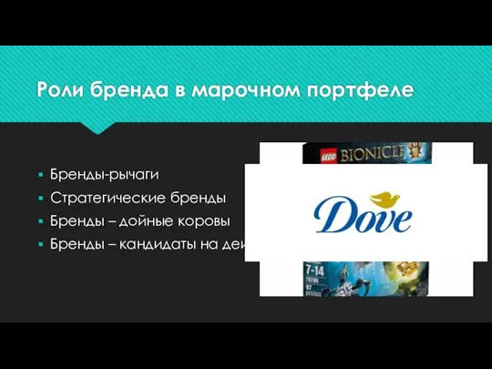 Роли бренда в марочном портфеле Бренды-рычаги Стратегические бренды Бренды – дойные