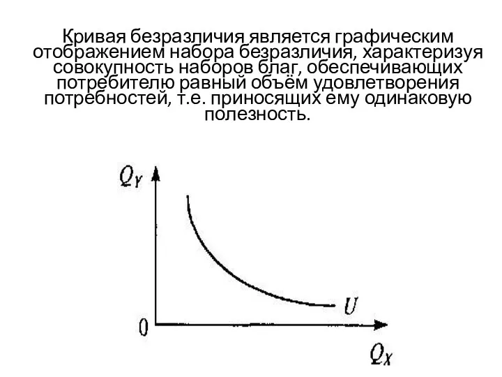 Кривая безразличия является графическим отображением набора безразличия, характеризуя совокупность наборов благ,
