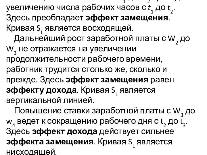 Рост заработной платы с W1 до W2 приводит к увеличению числа