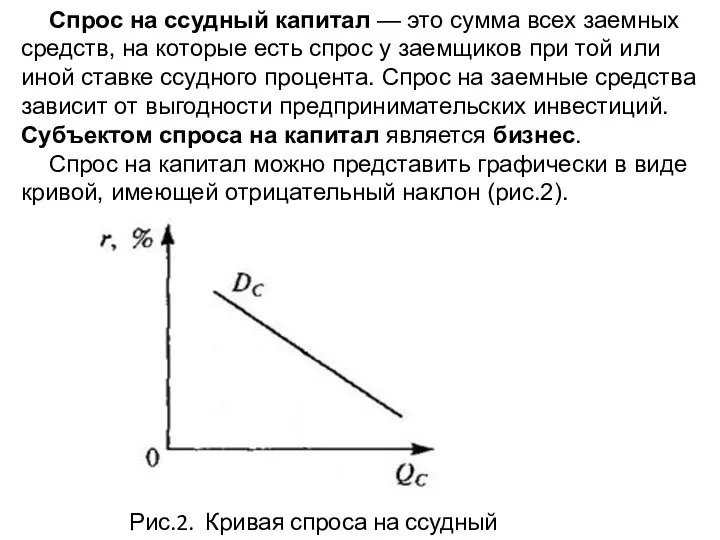 Спрос на ссудный капитал — это сумма всех заемных средств, на