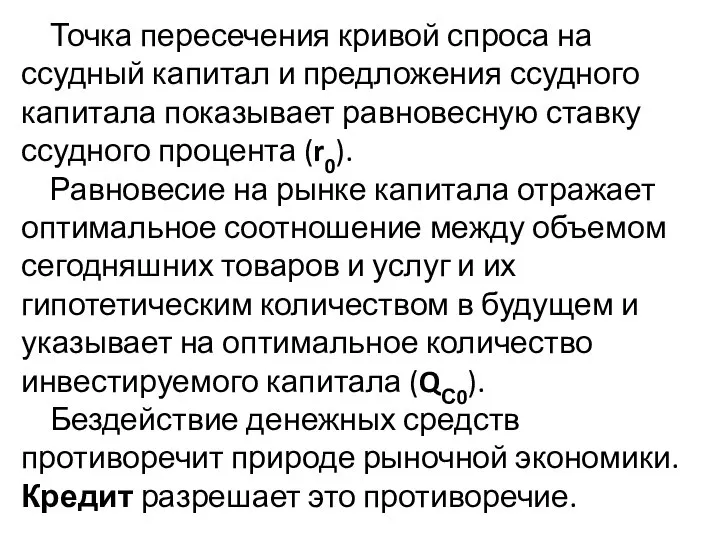 Точка пересечения кривой спроса на ссудный капитал и предложения ссудного капитала