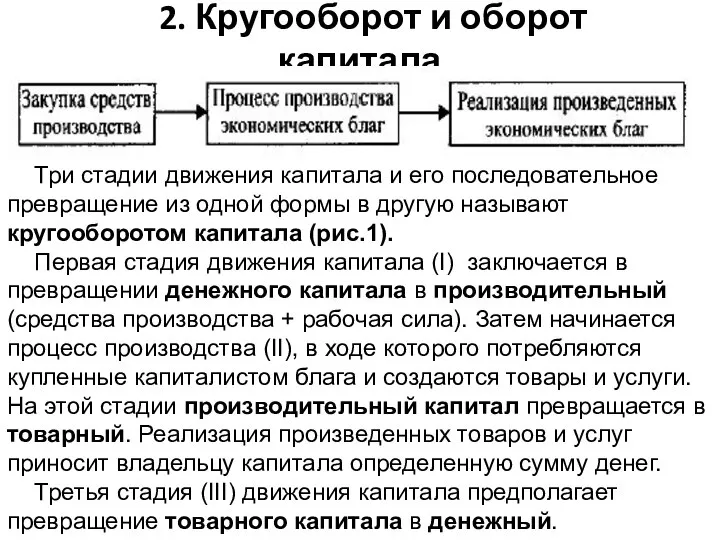 2. Кругооборот и оборот капитала Три стадии движения капитала и его