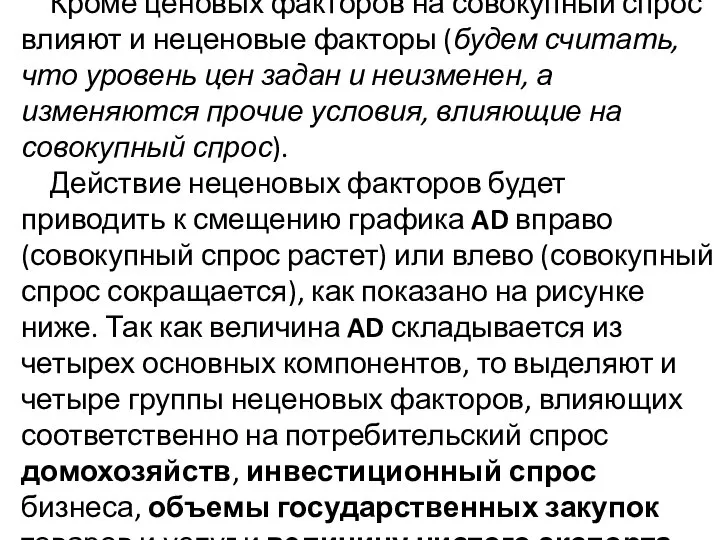 Кроме ценовых факторов на совокупный спрос влияют и неценовые факторы (будем